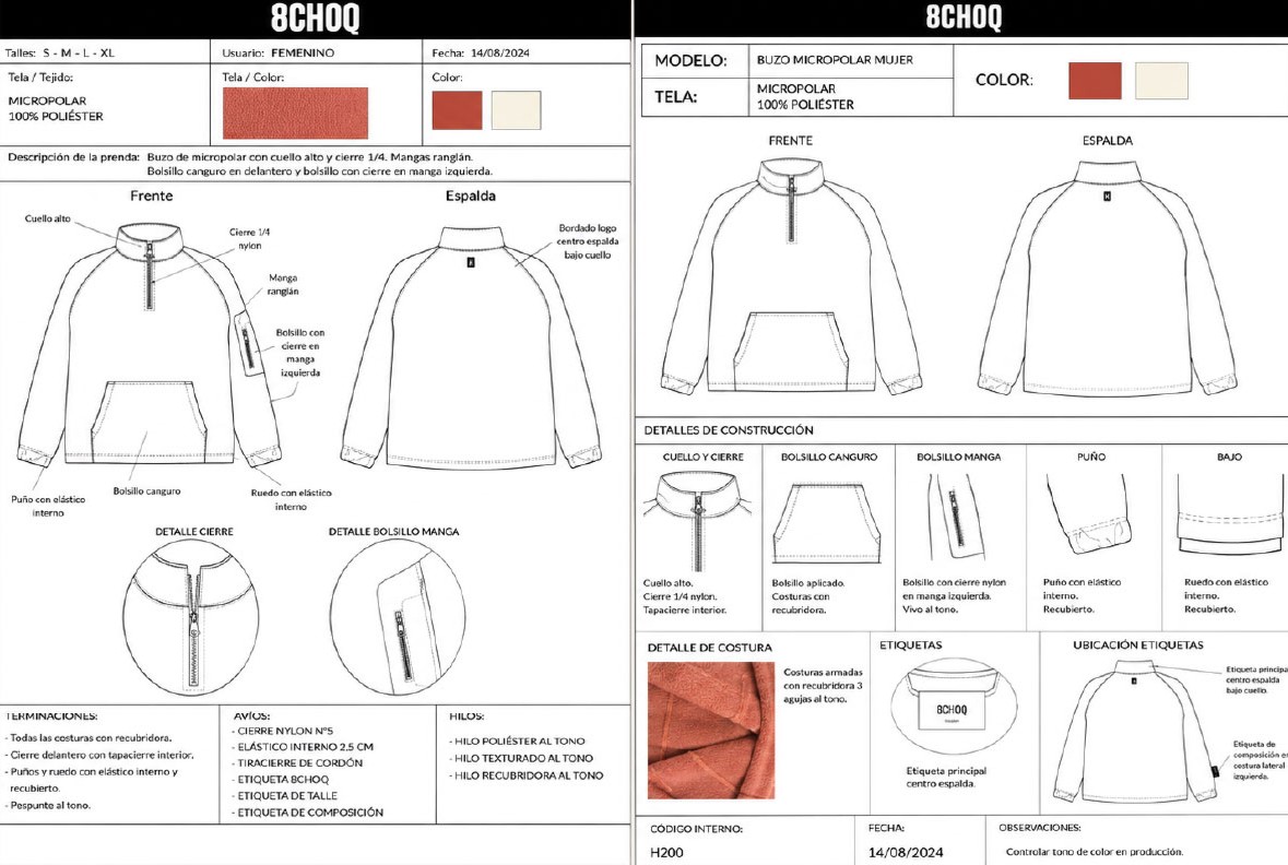 Taller 8CHOQ - 2