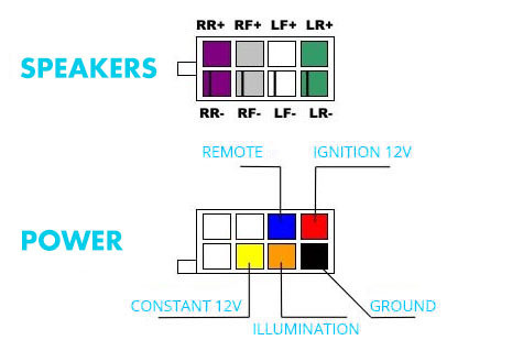 mk1 golf wiring loom diagram