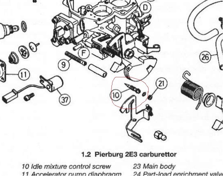 View Topic Pierburg 2e Setup The Mk1 Golf Owners Club View Topic Pierburg 2e Setup The Mk1 Golf Owners Club