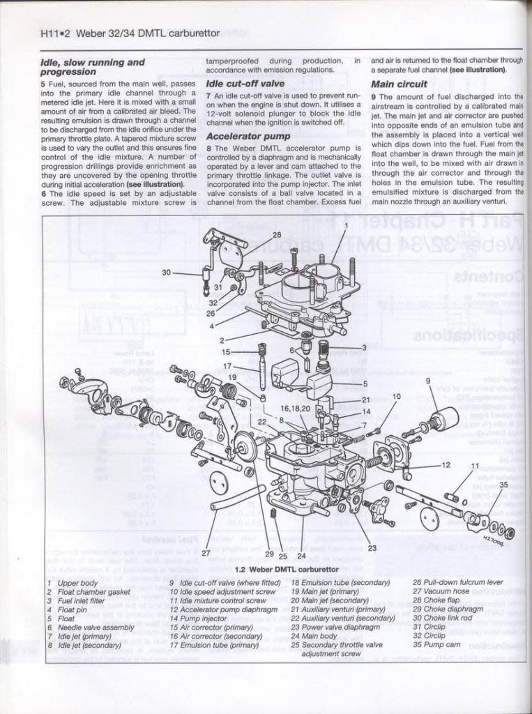 View topic er fitting guide/instructions The Mk1 Golf Owners Club