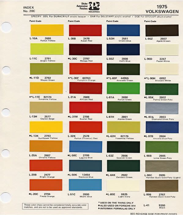 Ford Mk1 Colour Chart