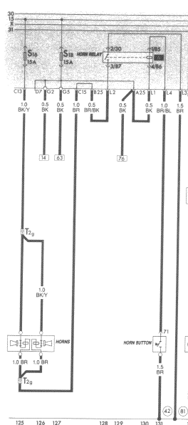 View topic: Fuse box disassembly – The Mk1 Golf Owners Club