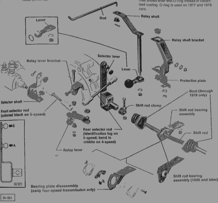 View topic gear linkage bush The Mk1 Golf Owners Club