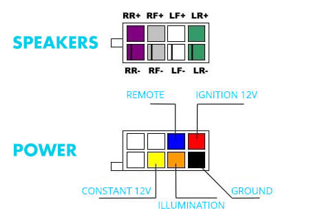 stereo-wiring-harness-adaptor.jpg