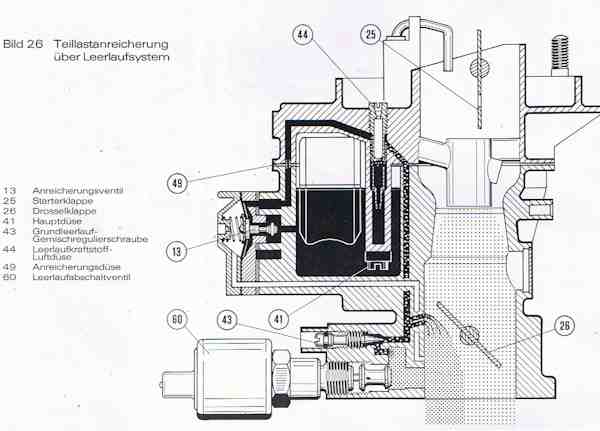 Carburator 01.jpg