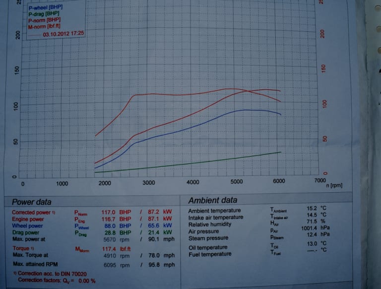 Golf 11.PNG Golf 11.PNG