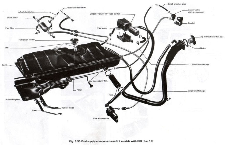 g1fueltankgti.jpg