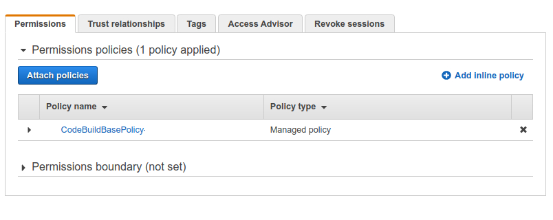 AWS IAM Insufficient Policies