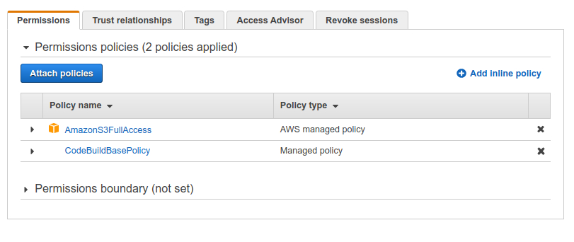 AWS IAM Sufficient Policies