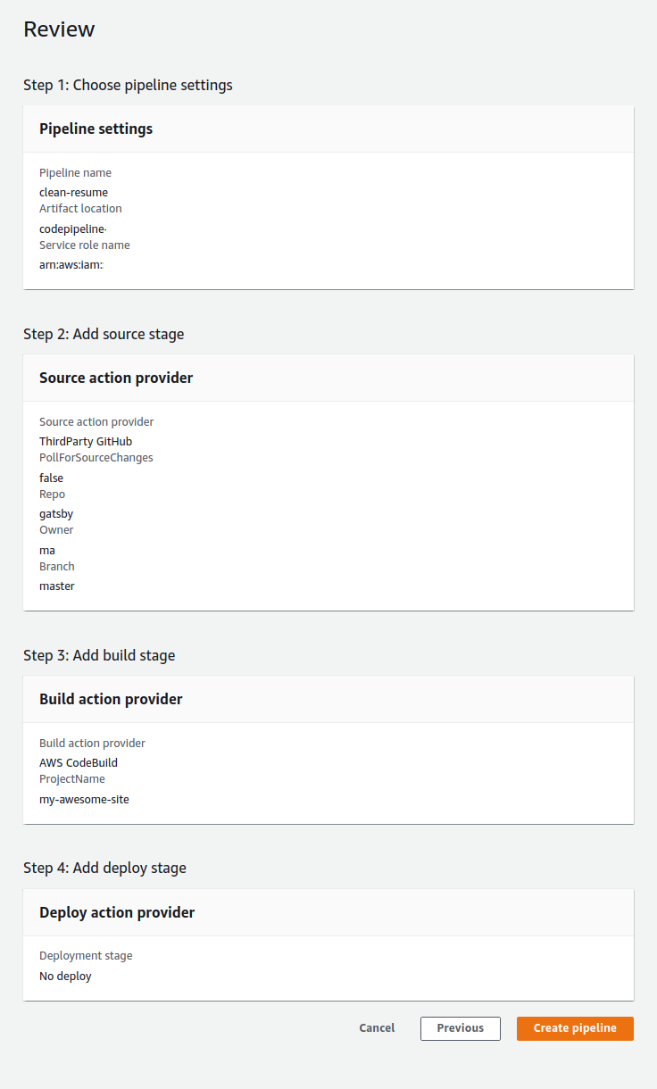 AWS CodePipeline Review