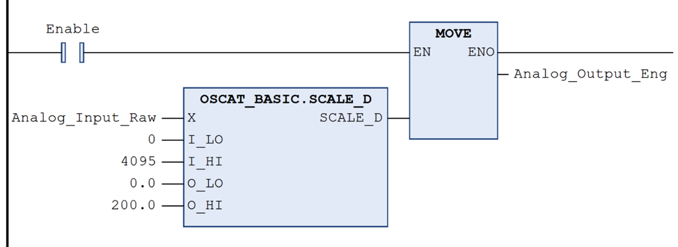 Basic PLC code example for scaling