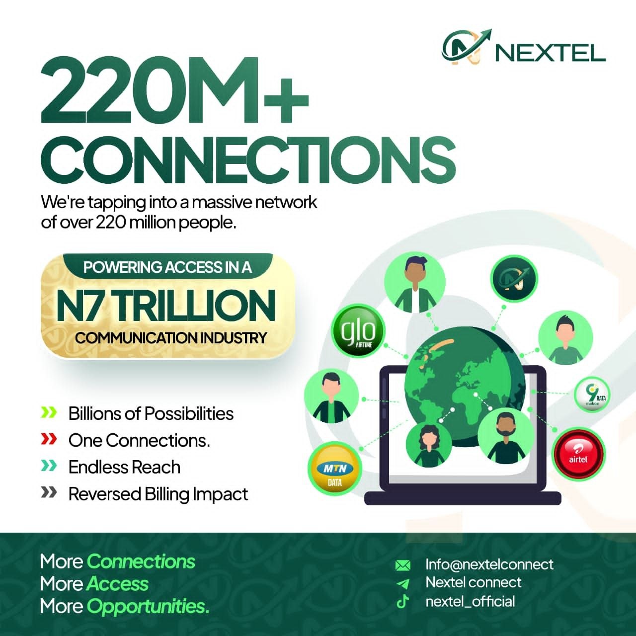 Nextel NCC Verified