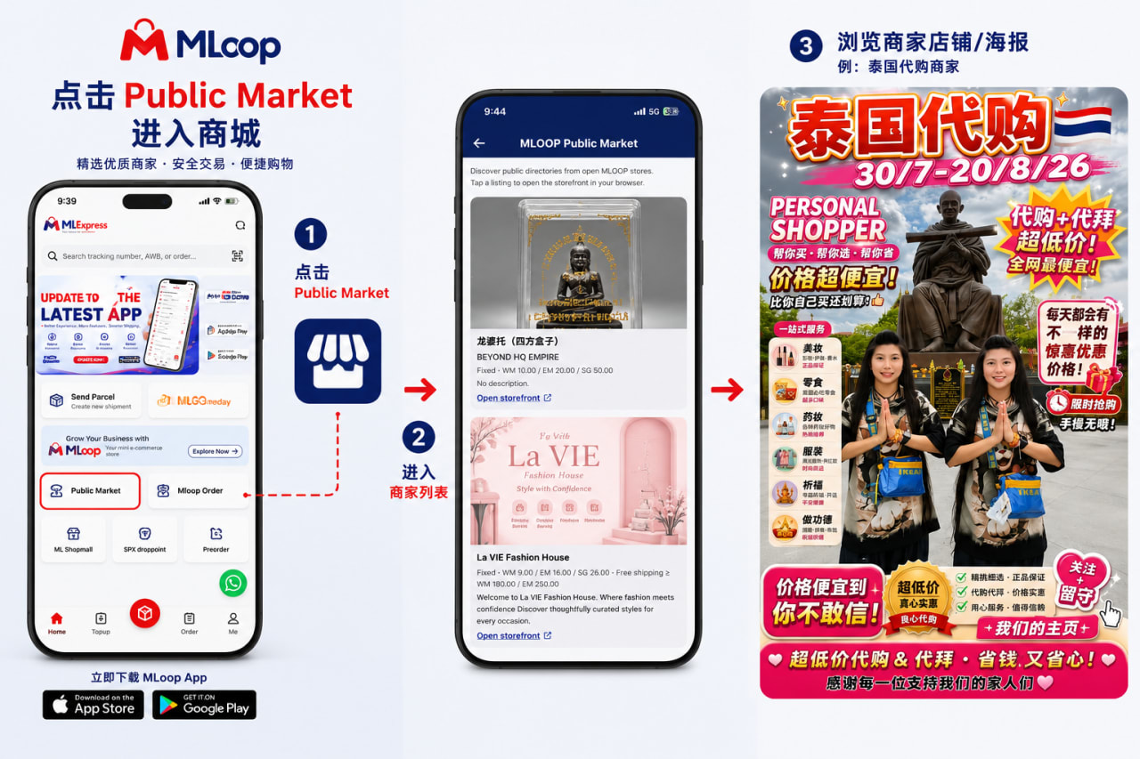 mloop