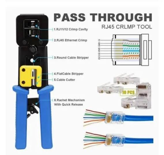 | DSL TOOL PASS THROUGH