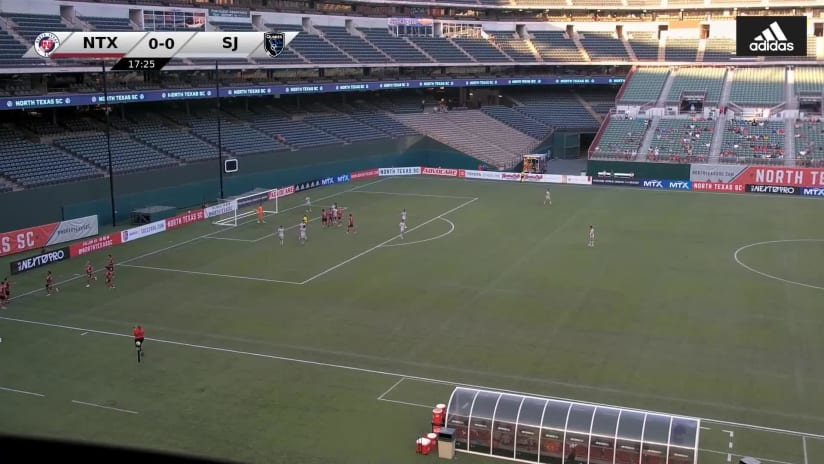 GOAL: Isaiah Parker, North Texas SC - 18th minute