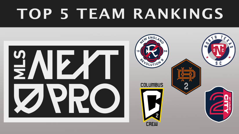 Dynamo Dos victory keeps them at the top of the MLS NEXT Pro Top Rankings