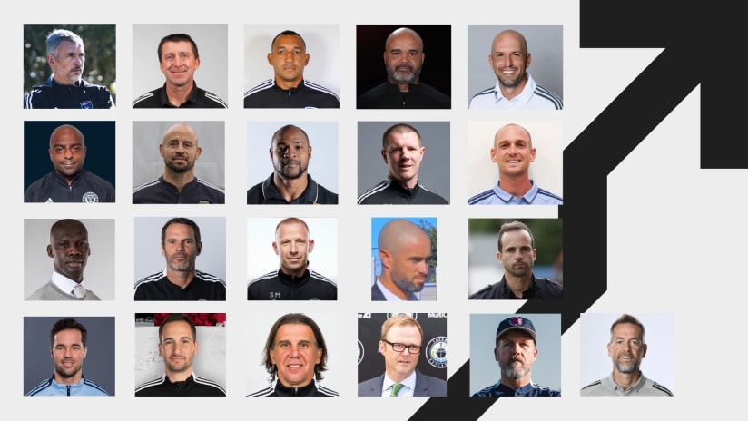 MLS NEXT Pro Head Coaches: Class of 2022