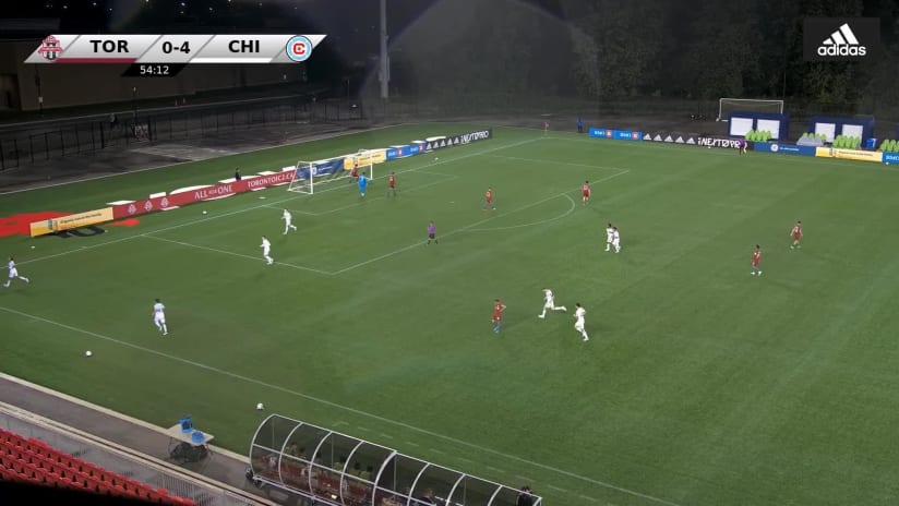 GOAL: Omari Glasgow, Chicago Fire FC II - 54th minute