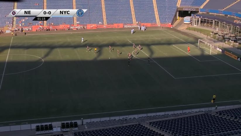 GOAL: Nicholas Benalcazar, NYCFC II - 2nd minute