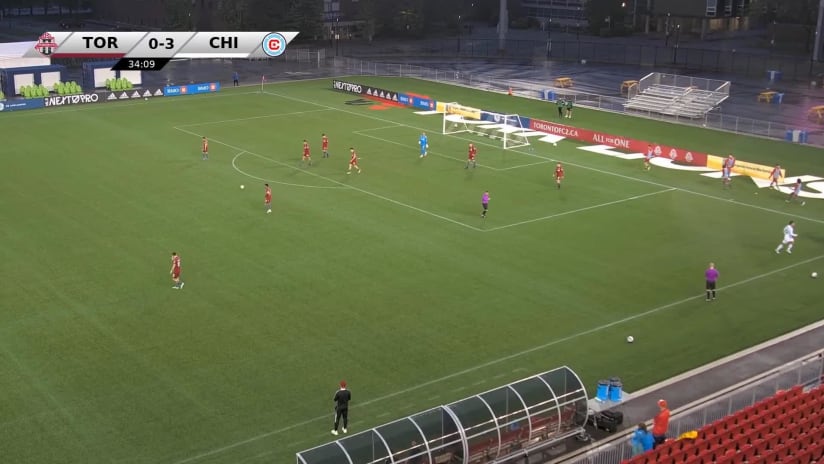 GOAL: Josh Penn, Chicago Fire FC II - 34th minute