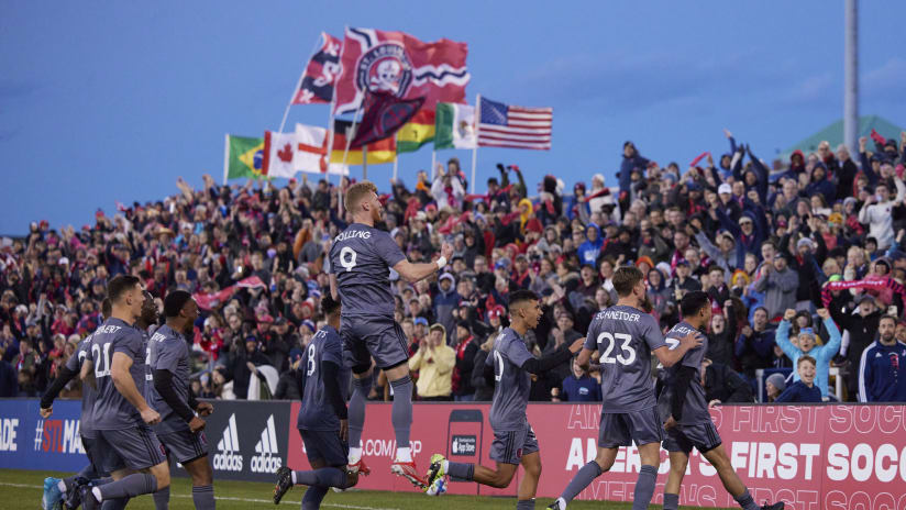 The Weekend That Was: Recapping the MLS NEXT Pro Inaugural Weekend