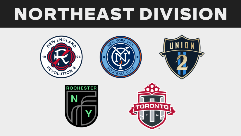 Eastern Conference: Northeast Division Team Introductions