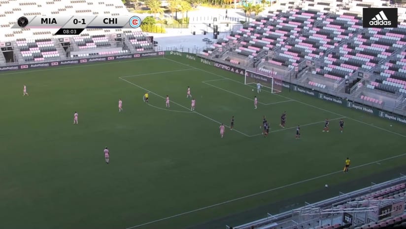 GOAL: Missael Rodríguez, Chicago Fire FC II - 8th minute