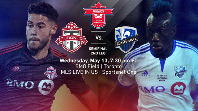 ACC: Toronto FC vs. Montreal Impact, May 13, 2015