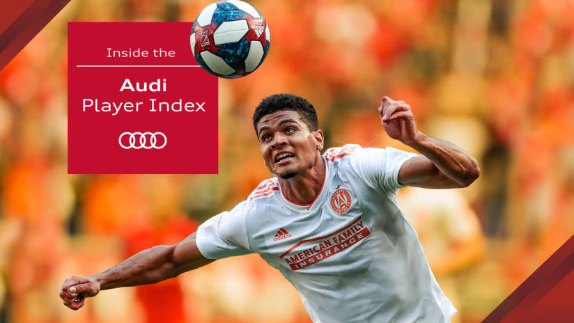 How Miles Robinson evolved for Atlanta United in 2019 | Inside the Audi Player Index