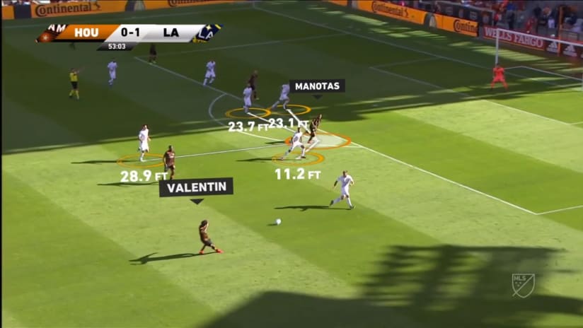 Houston Dynamo's Mauro Manotas goal vs LA Galaxy | Enhanced Highlight