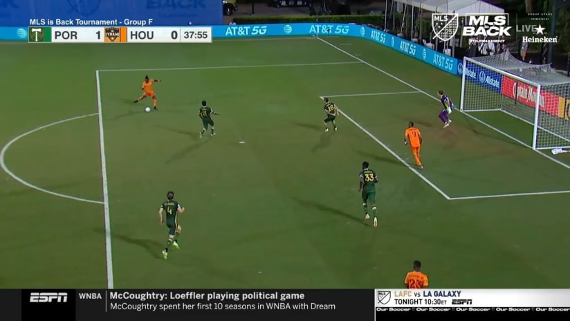 SHOT: Alberth Elis, Houston Dynamo - 38th minute