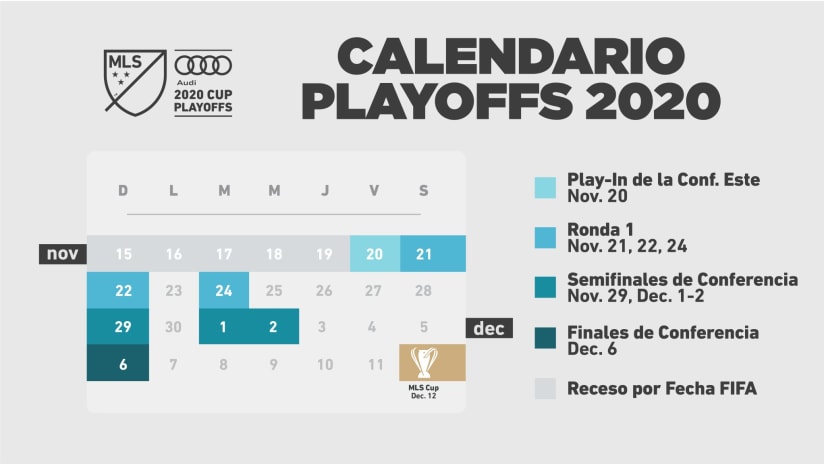 Calendario playoffs