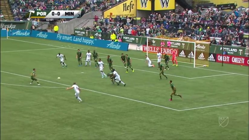 Portland Timbers 0-0 Minnesota United FC | 2-Minute Highlights