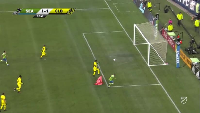 Miguel Ibarra Video Review vs. Columbus Crew