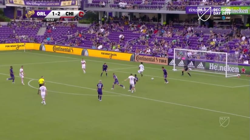 Orlando City SC 2-5 Chicago Fire | 2-Minute Highlights