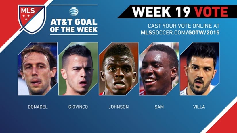 AT&T Goal of the Week Update: Montreal Impact's Marco Donadel holds a huge lead for long-range strike