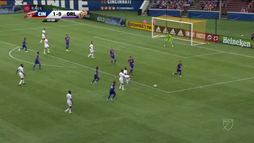 FC Cincinnati 1-1 Orlando City SC | 2-minute Highlights