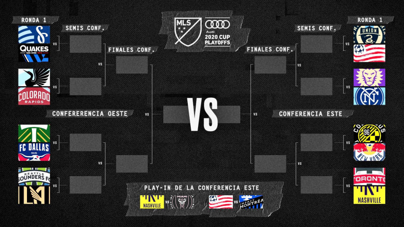 MLS Cup Playoffs Bracket SPA