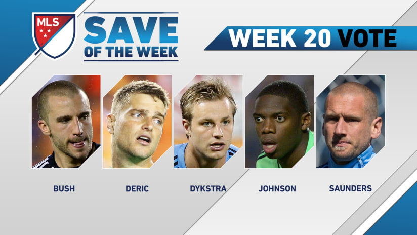 Save of the Week Update: Houston Dynamo's Tyler Deric holds narrow lead on Montreal's Evan Bush