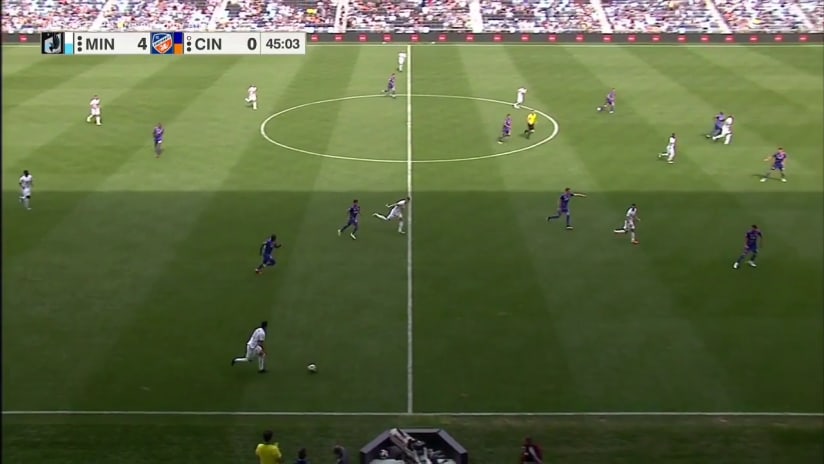 FULL REPLAY: Minnesota United FC vs. FC Cincinnati | June 29, 2019