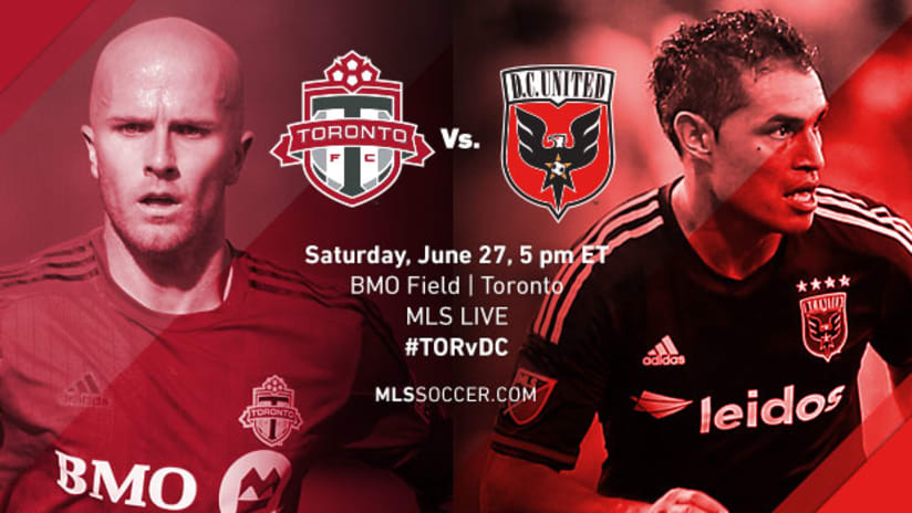 Toronto FC vs. DC United, June 27, 2015