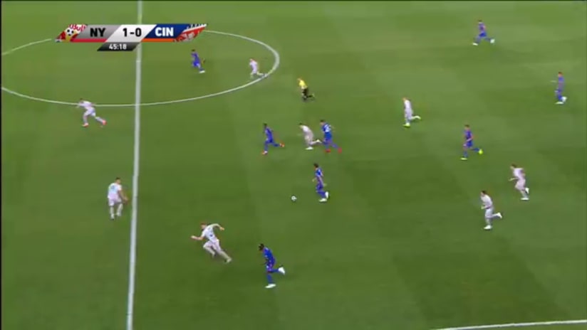 FULL REPLAY: New York Red Bulls vs. Cincinnati | April 27, 2019