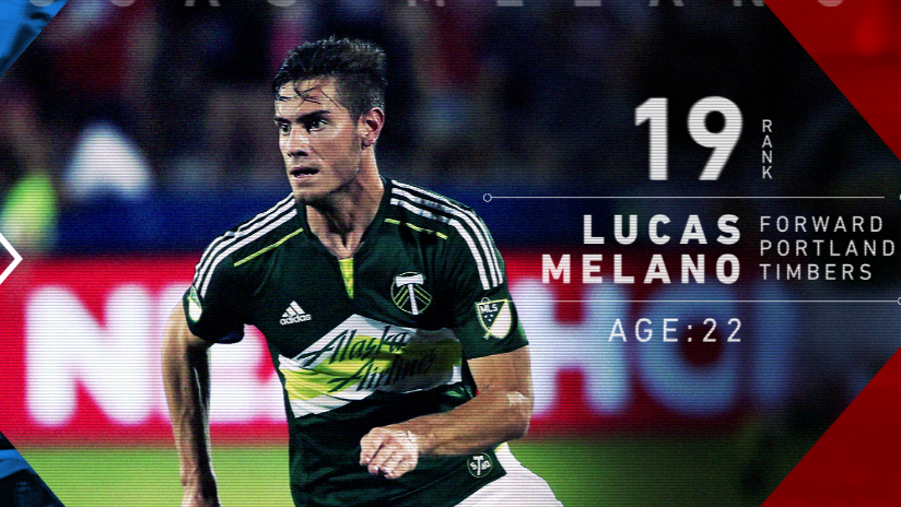 24 Under 24 - 2015 - Lucas Melano #19
