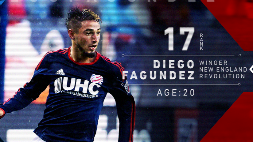 24 Under 24 - 2015 - Diego Fagundez #17