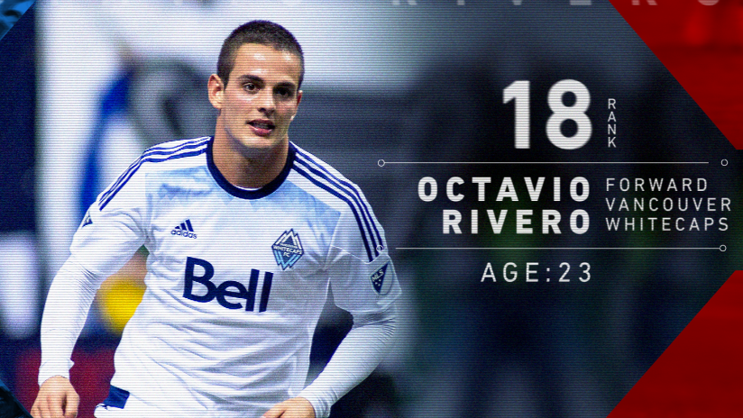 24 Under 24 - 2015 - Octavio Rivero #18