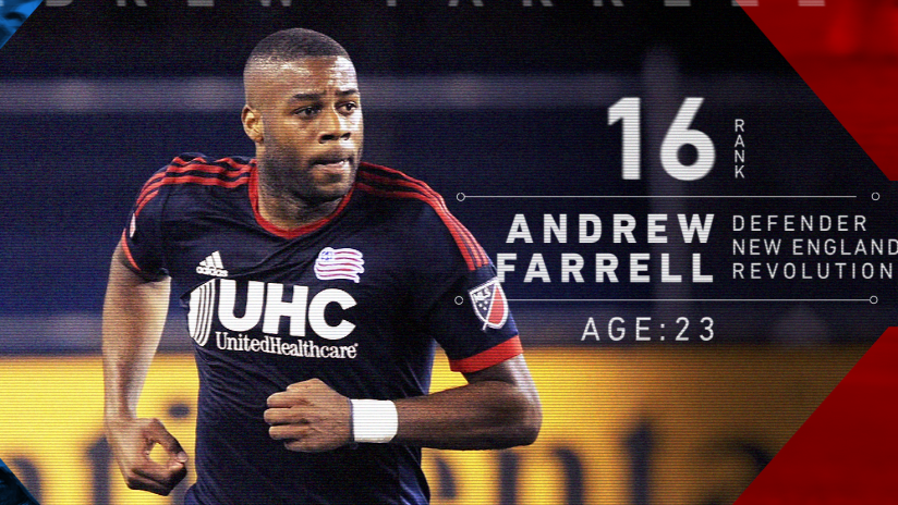 24 Under 24 - 2015 - Andrew Farrell #16