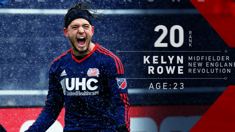 24 Under 24 - 2015 - Kelyn Rowe #20