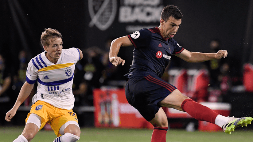 Luka Stojanovic - Chicago Fire FC - Kicking