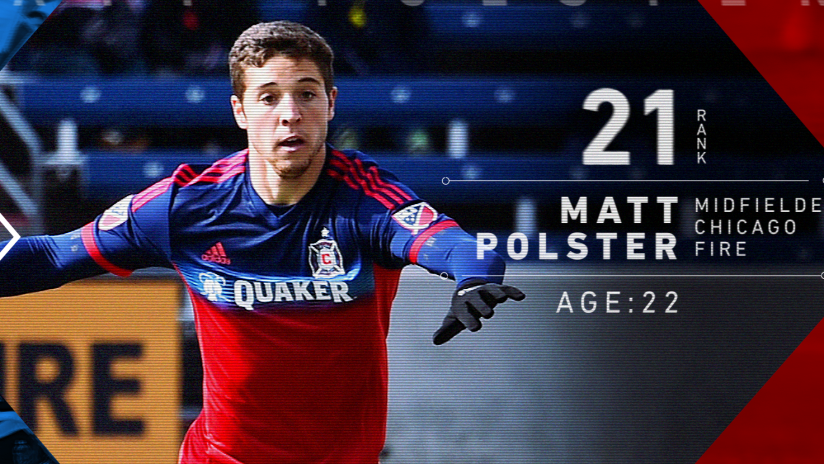 24 Under 24 - 2015 - Matt Polster #21