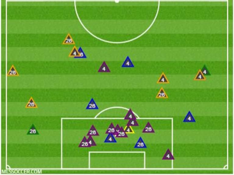 Portland Timbers 0, Vancouver Whitecaps 0 | MLS Match Recap - https://league-mp7static.mlsdigital.net/images/Parker%20and%20Waston%20at%20Portland.JPG